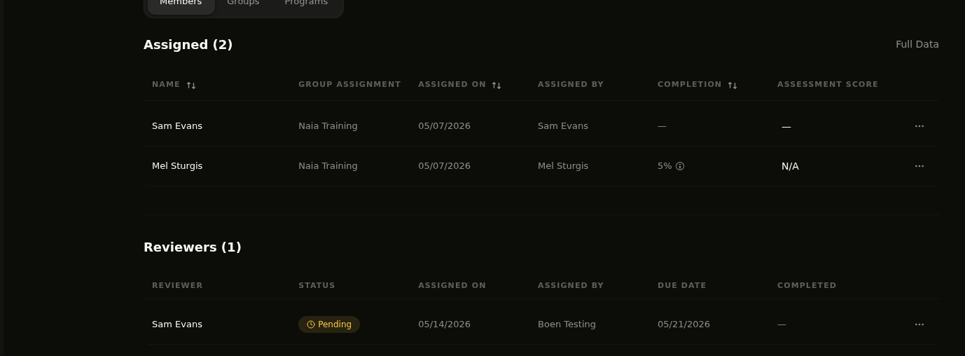 Reviewers table showing Sam Evans with Pending status, assigned date, and due date