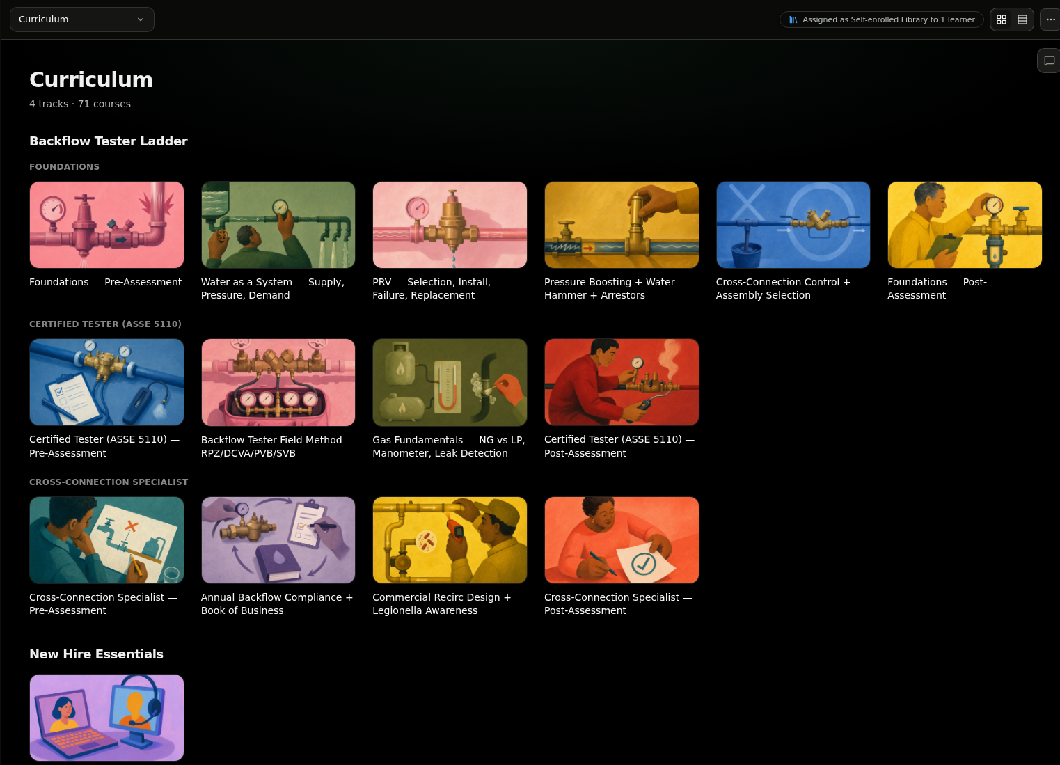 Admin curriculum page showing tracks, section headers, and course cards