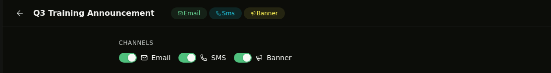 Channel toggles showing Email, SMS, and Banner enabled