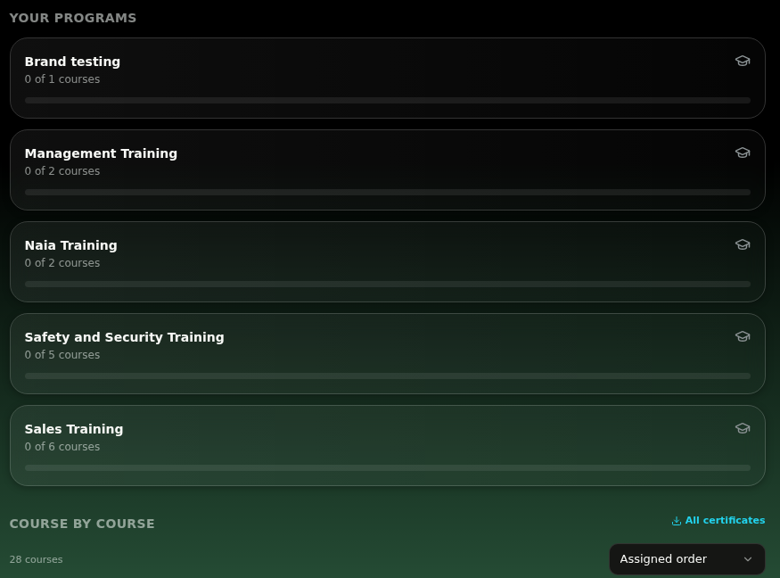 Learner profile showing Your programs and the All certificates button above the course list