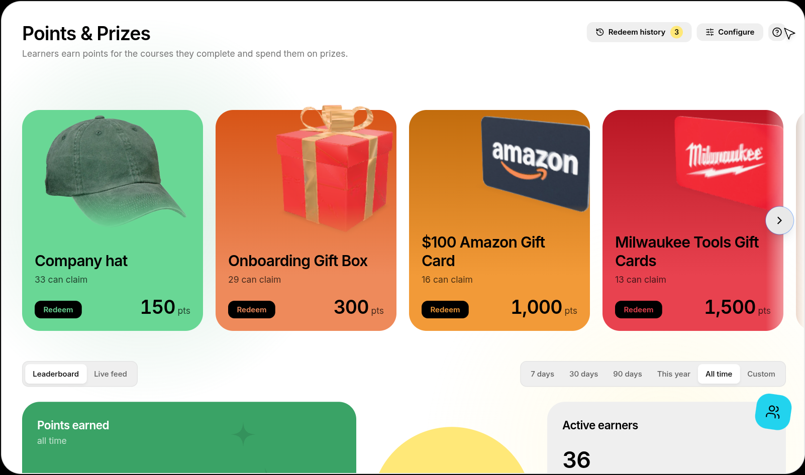 Points & Prizes page with a shelf of prizes and their point prices