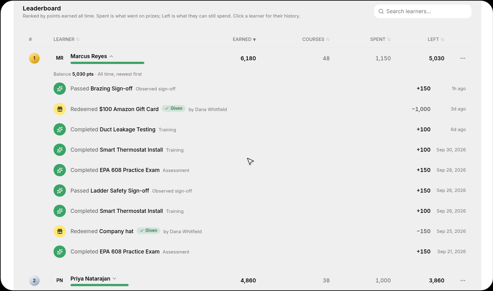 Leaderboard with a learner's point history expanded