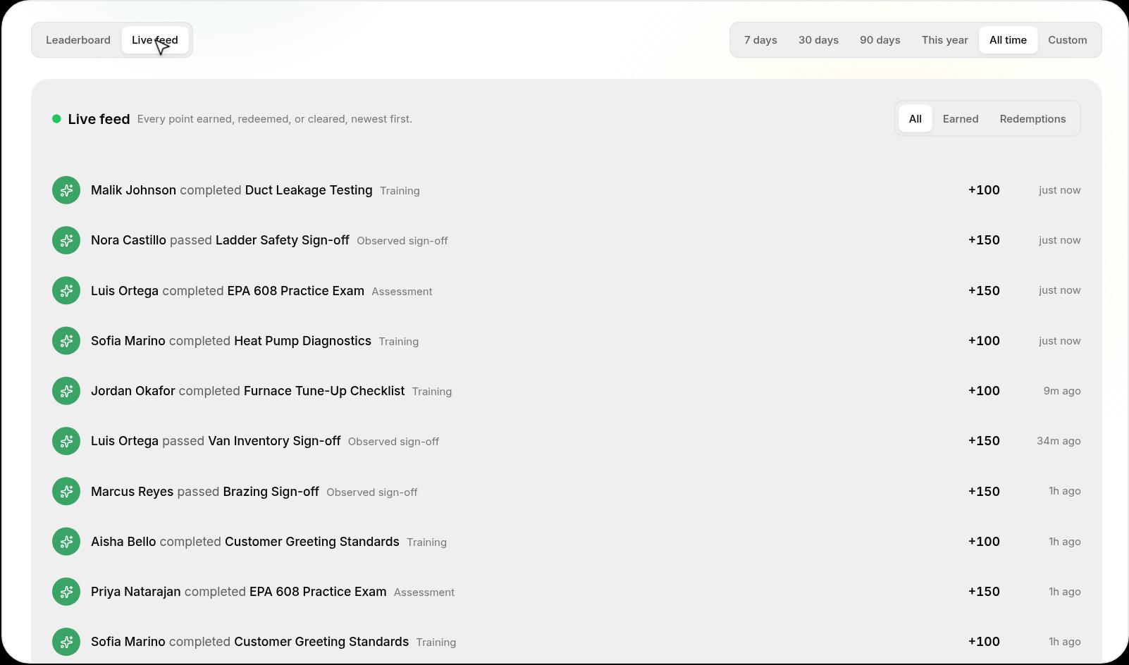 Live feed listing recent completions and the points they earned