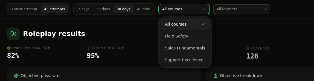 Roleplay results filters with All attempts, 90 days, and course choices