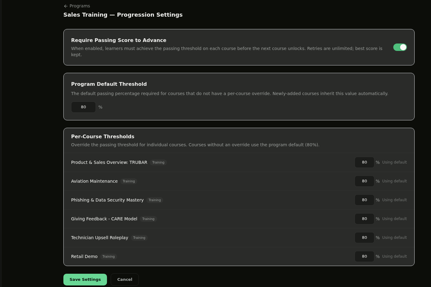 Progression Settings with toggle on, Program Default Threshold set to 80%, and Per-Course Thresholds showing all 6 courses at 80% with Using default labels