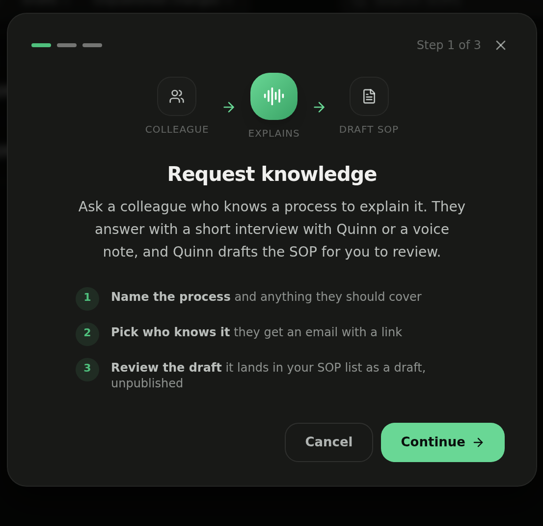 Request knowledge dialog explaining the colleague → explains → draft SOP flow