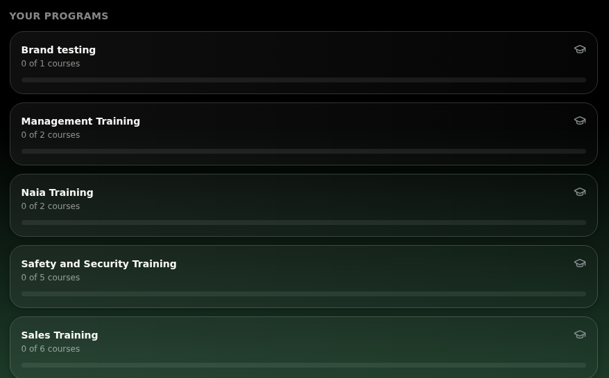 Your programs section listing enrolled programs with progress