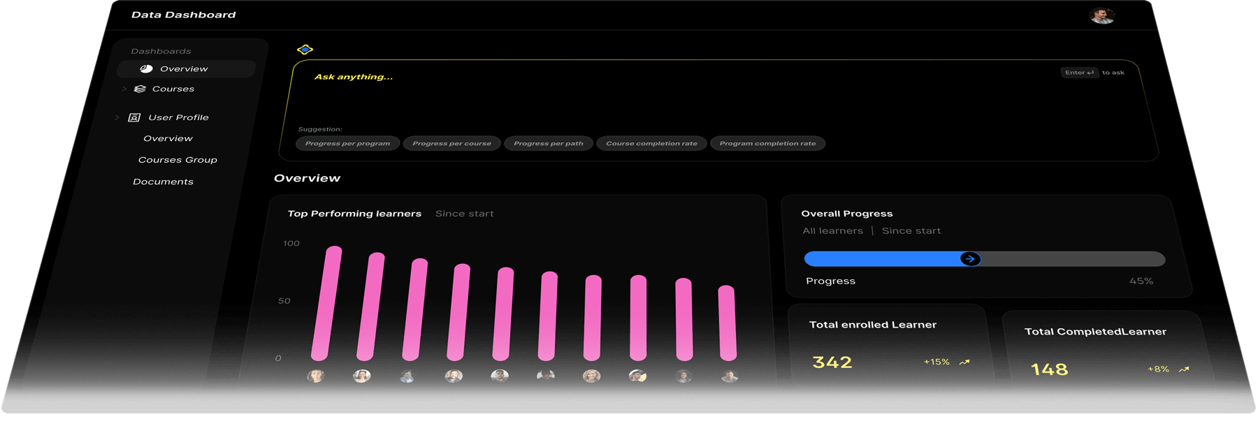 Quinn Analytics Dashboard